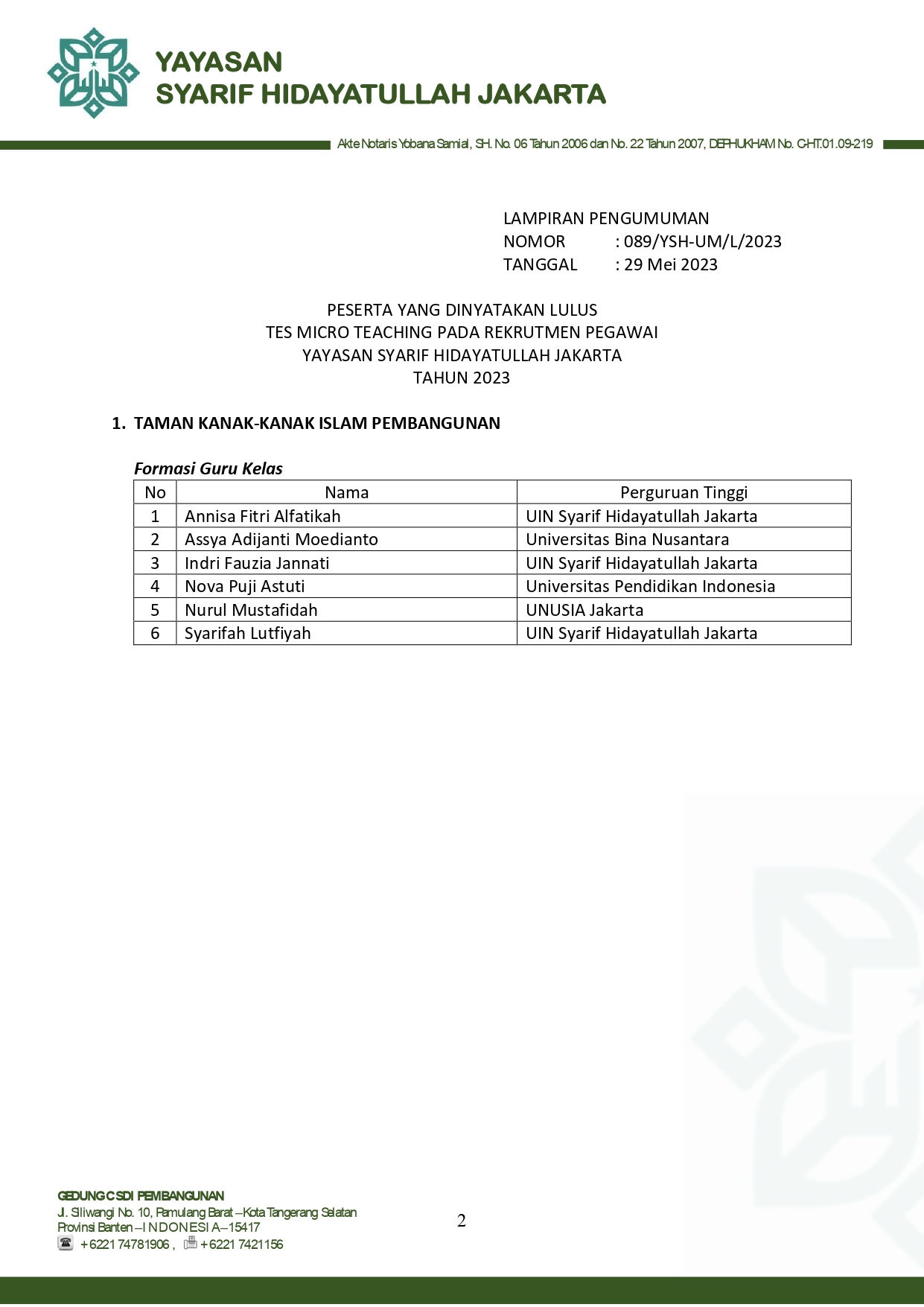 Madrasah Pembangunan UIN Jakarta